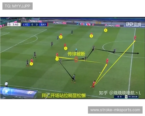 里昂战术解析揭示新赛季夺冠关键策略